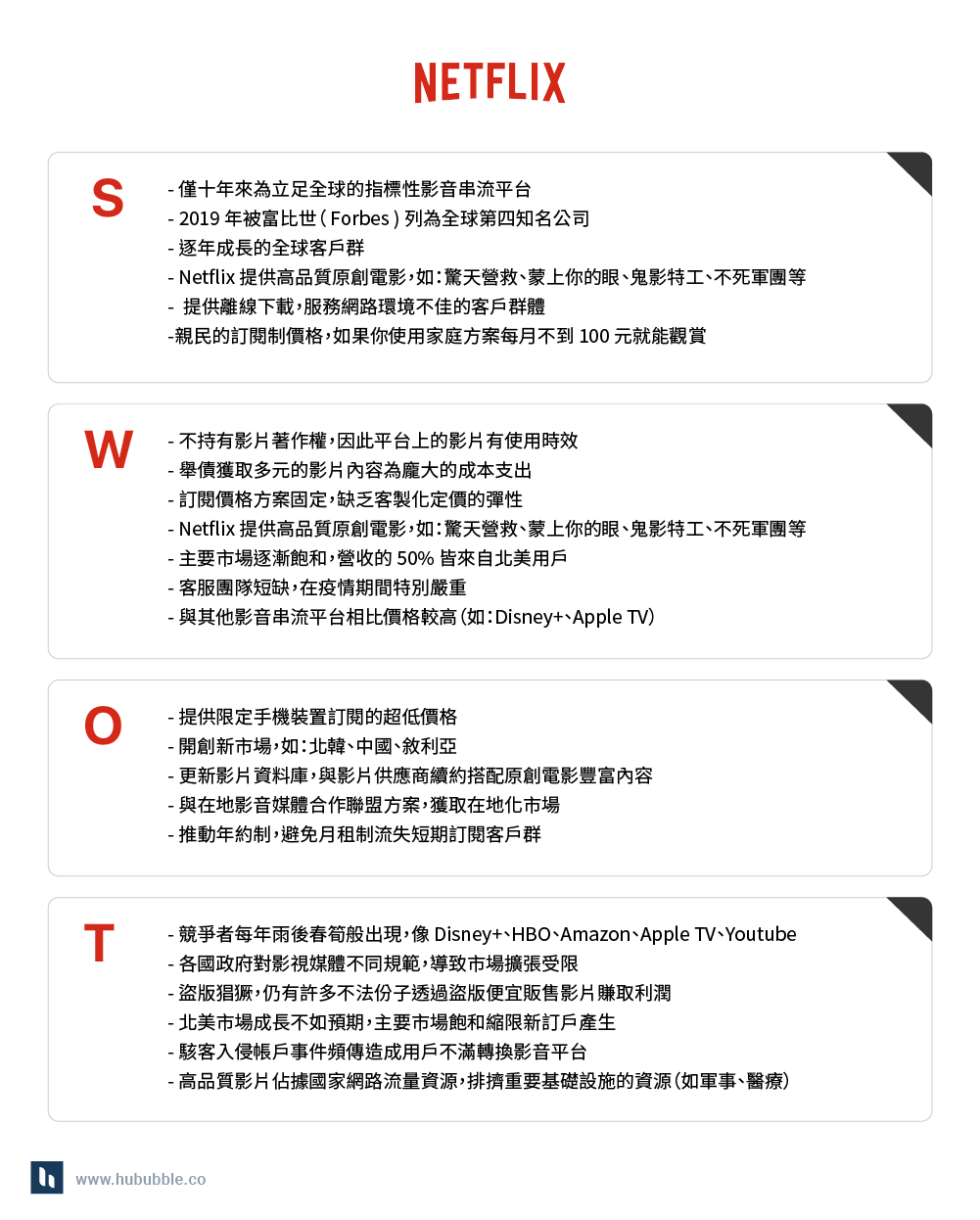 SWOT_netflix_SWOT分析