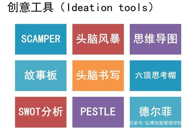 图片包含 图示

描述已自动生成