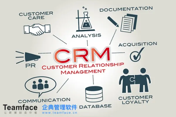 CRM系统如何令企业客户更忠诚,回购率更高?