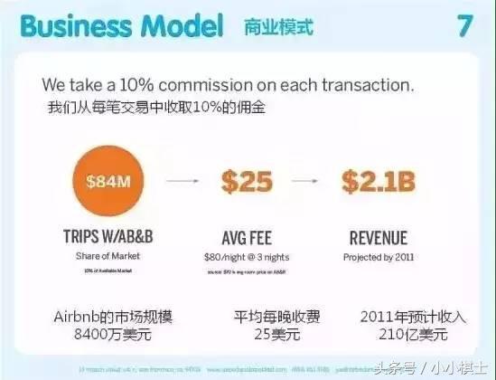 图片包含 文本

描述已自动生成