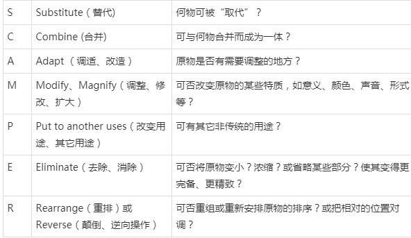 图形用户界面, 文本, 应用程序, 电子邮件

描述已自动生成