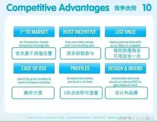 图形用户界面, 图示

描述已自动生成